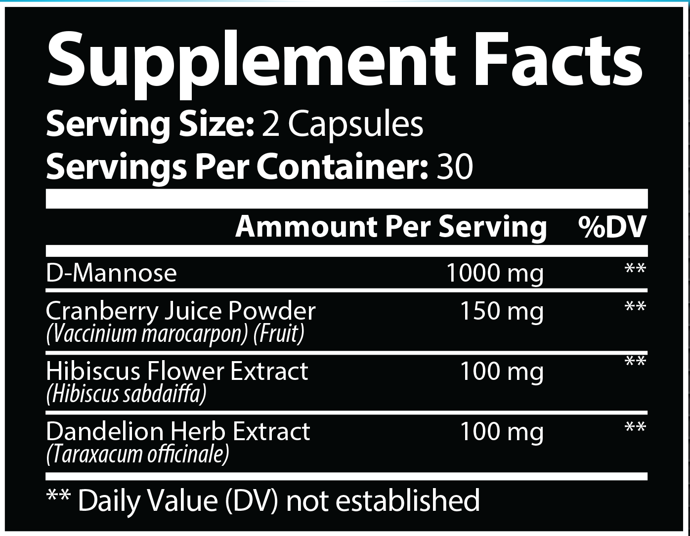 Urinary Health