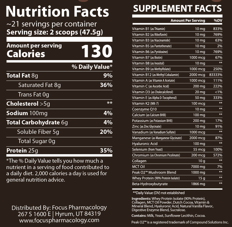 GLP-1 Support Whey Protein Isolate + Collagen + MCT Oil