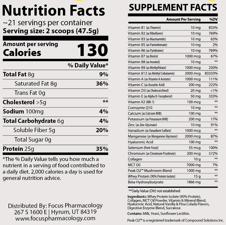 GLP-1 Support Whey Protein Isolate + Collagen + MCT Oil