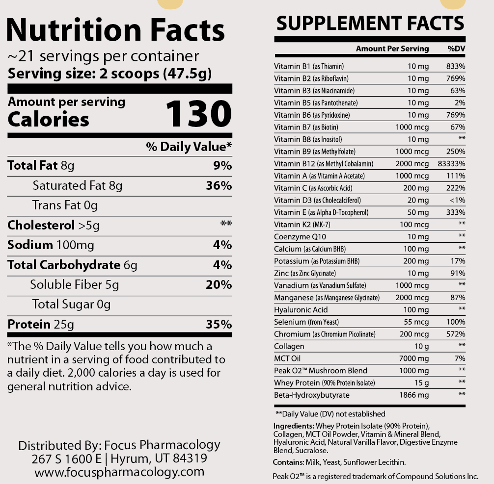 GLP-1 Support Whey Protein Isolate + Collagen + MCT Oil