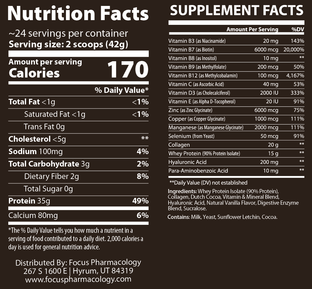 Hair, Skin, & Nails (HSN) Whey Protein Isolate + Collagen