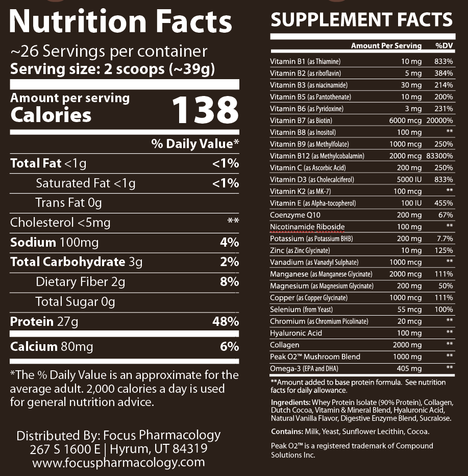 Wellness 360 Whey Protein Isolate + Collagen