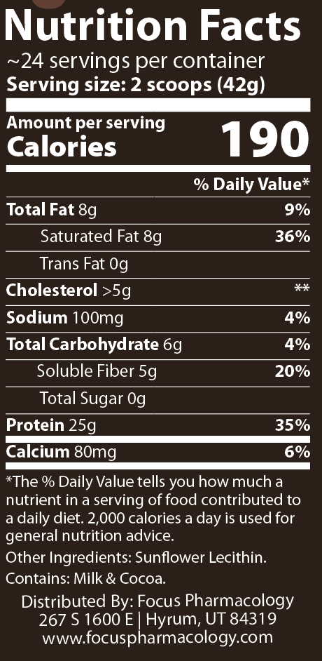 Whey Protein Isolate + Collagen + MCT Oil