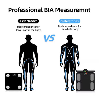 8 Electrodes Digital Smart BMI Scale