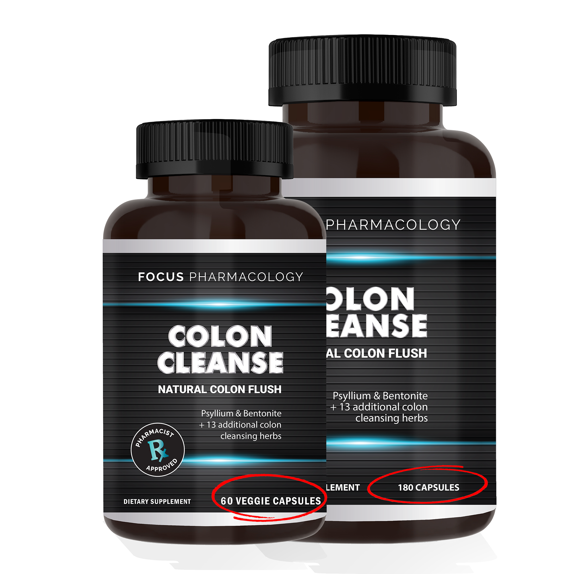 Colon Cleanse & Detox