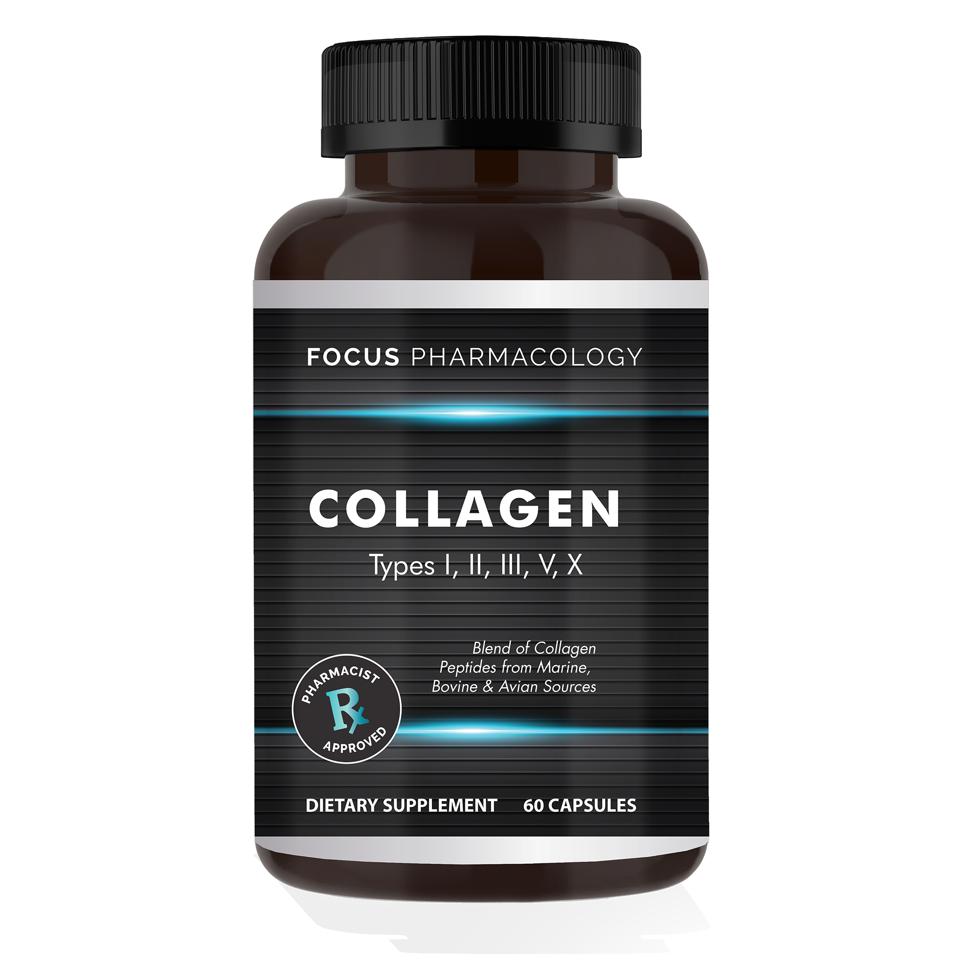 Collagen Support