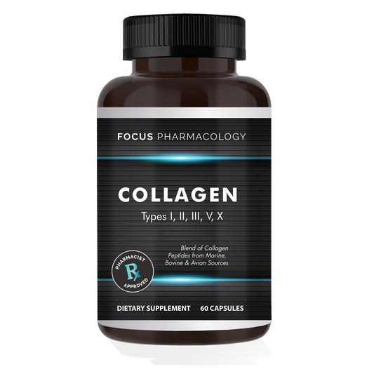 Collagen Support