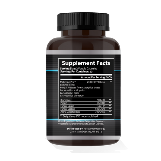 Digestive Enzymes Blend