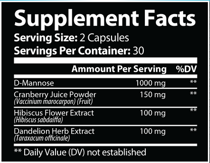 Urinary Health