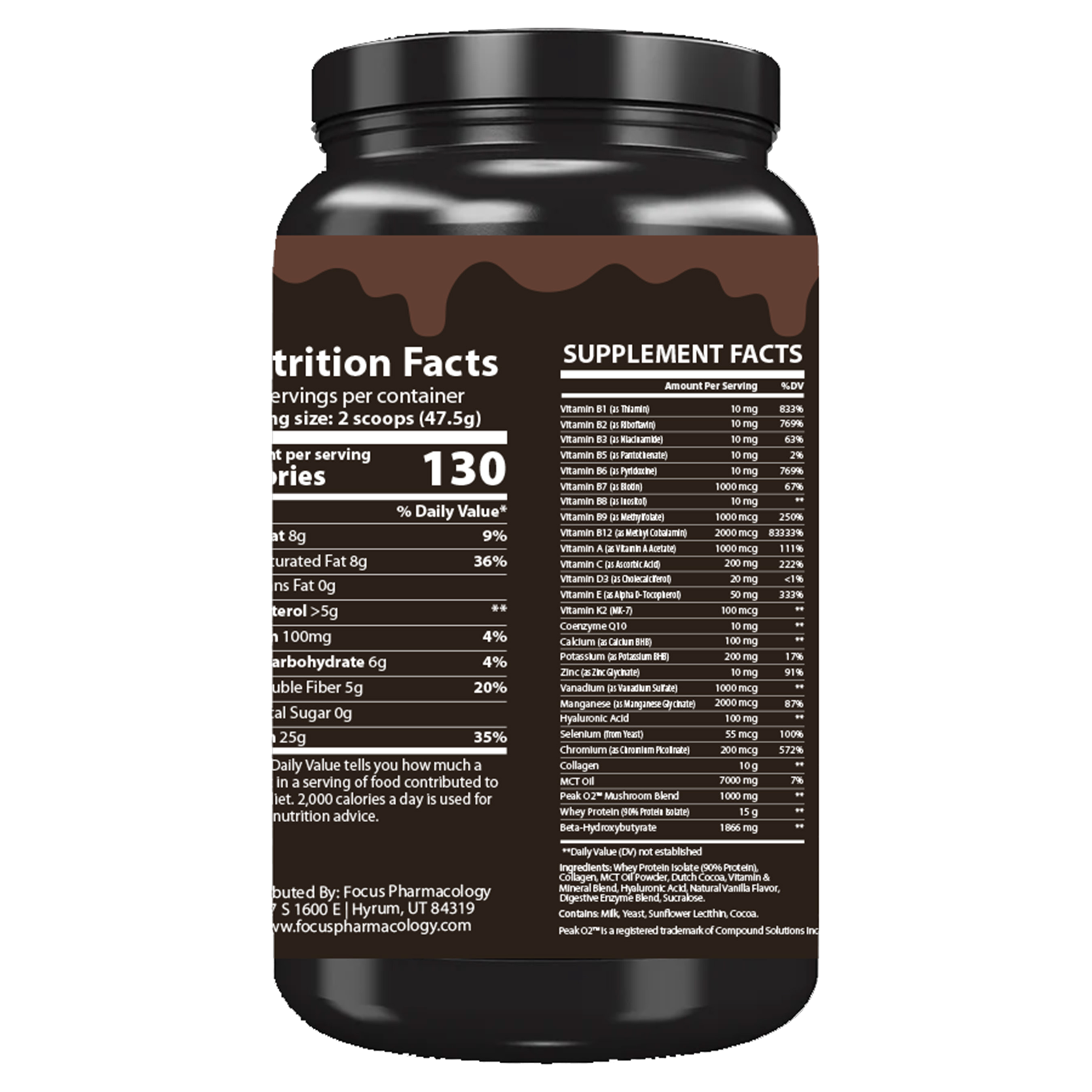 retatrutide dosing for weight loss The Retatrutide Dosage Chart: A Guide On Retatrutide Dosage