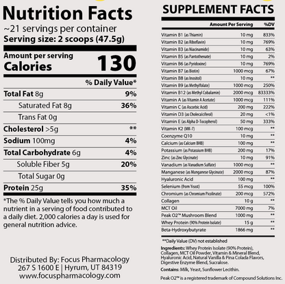 GLP-1 Support Whey Protein Isolate + Collagen + MCT Oil
