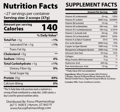Hair, Skin, & Nails (HSN) Whey Protein Isolate + Collagen