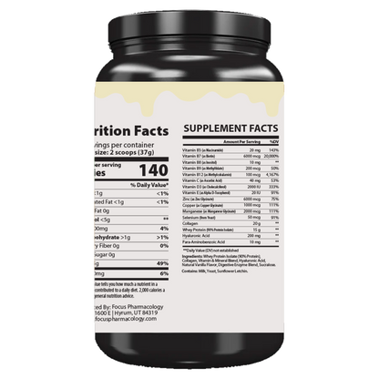 Hair, Skin, & Nails (HSN) Whey Protein Isolate + Collagen
